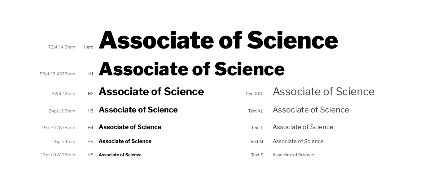 New web-based typography system